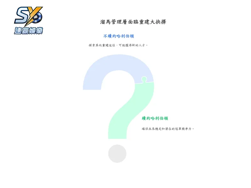 溜馬管理層面臨重建大抉擇